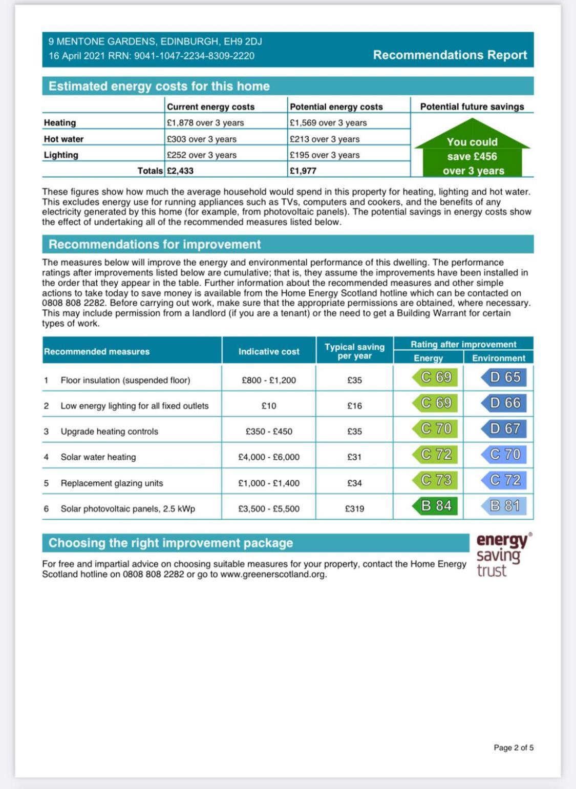 2 Bed 2 Bath With Private Parking Lejlighed EDI Eksteriør billede